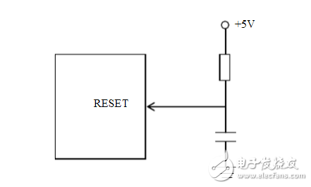 什么樣的MCU電路或者場合中用復位芯片