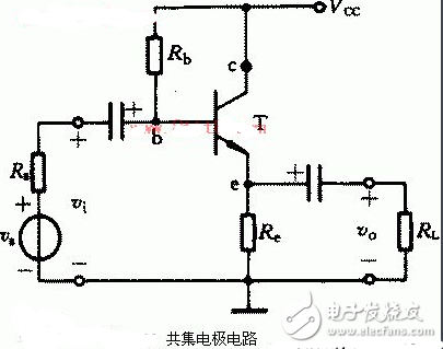 共射放大電路和共集放大電路的最簡單判別方法是什么?