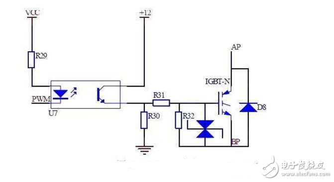 風力發電中Crowbar的作用