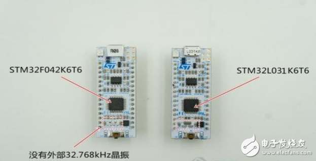 STM32F042和STM32L031性能分析和比較