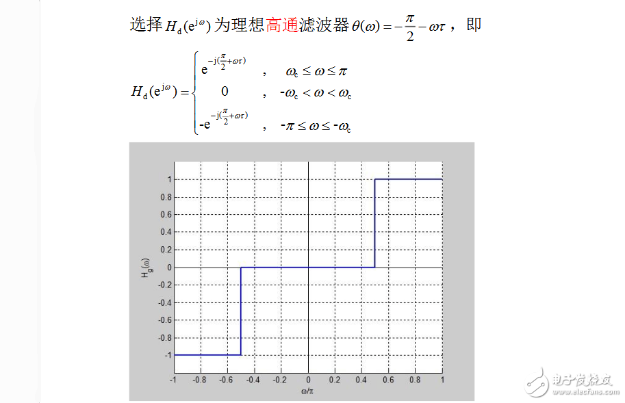 關于第二類線性相位濾波器問題分析