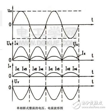 二極管單相橋式整流濾波電路講解