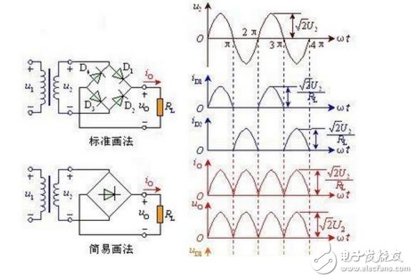 二極管單相橋式整流濾波電路講解