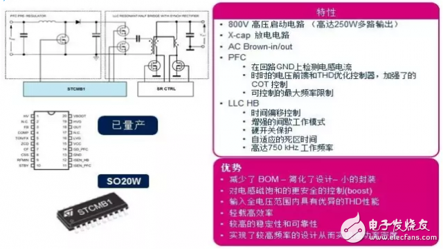 Type-C PowerDelivery