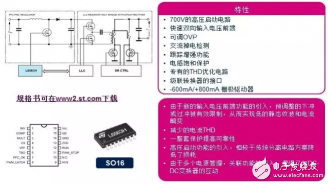 Type-C  9