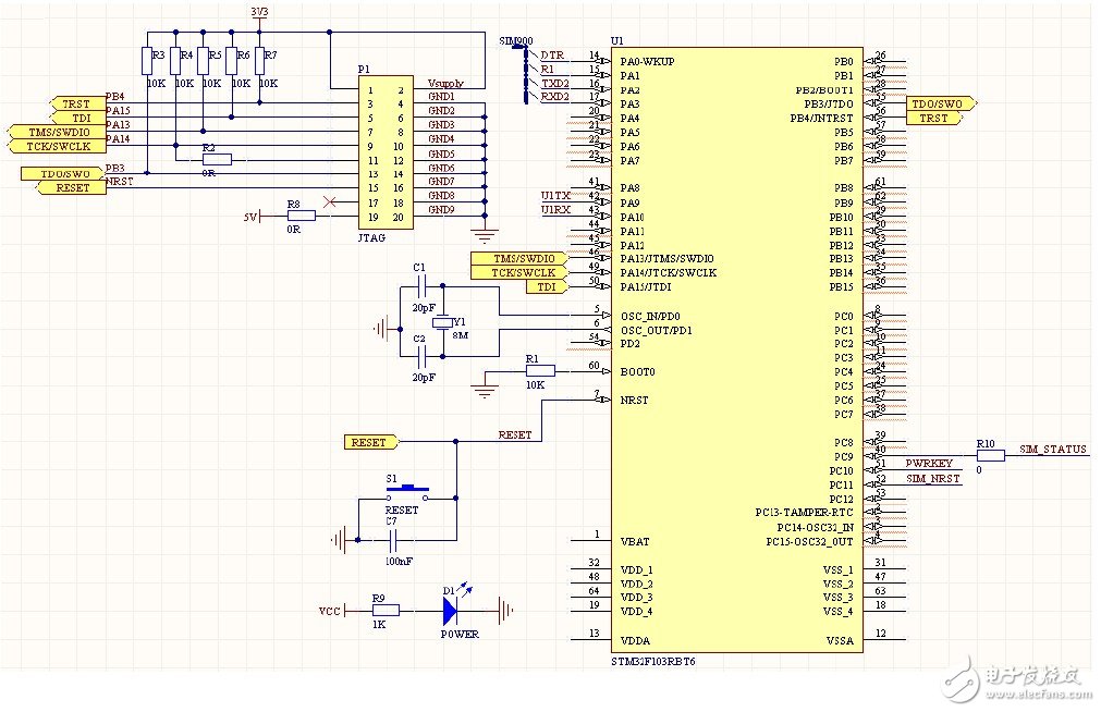  基于STM32的GSM短信報警系統的設計與實現