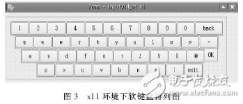  基于Linux和QT/E的軟鍵盤設(shè)計(jì)