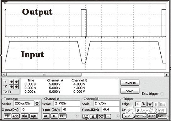 圖2，輸出脈沖寬度近似于輸入脈沖的主要負極部分