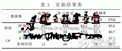  自適應流媒體點播系統的設計