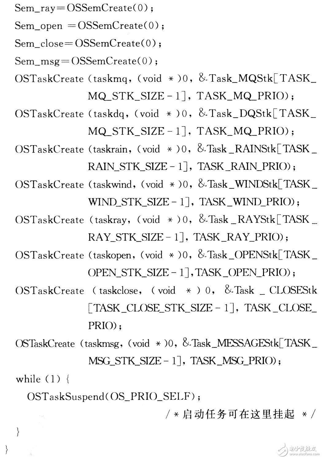  基于Crotex-M3及μC/OS-II的自動智能防盜窗設計