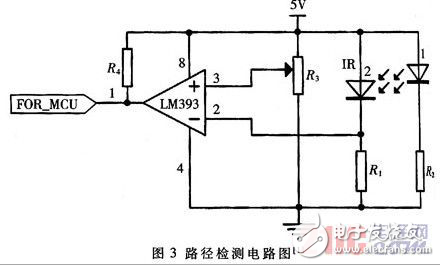 基于光電管路徑識別的智能車系統設計方案