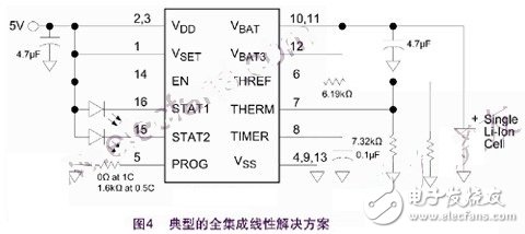 鋰離子充電的過程和解決開關(guān)式充電的方案