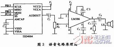  基于指紋識別的汽車防盜系統設計