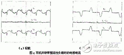 UPS電源冗余并聯控制的基本原理是什么？