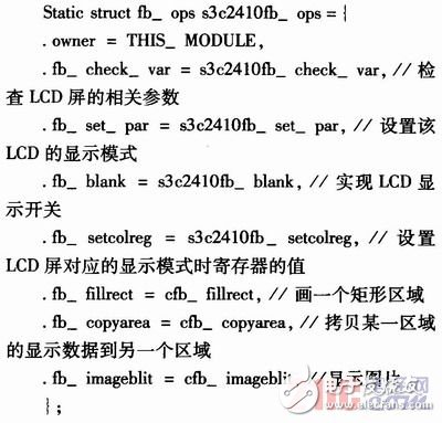 基于嵌入式Linux的LCD驅(qū)動(dòng)程序設(shè)計(jì)