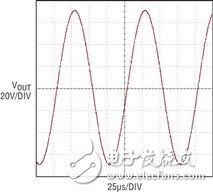  高壓運(yùn)放可改善性能并縮減電路板空間