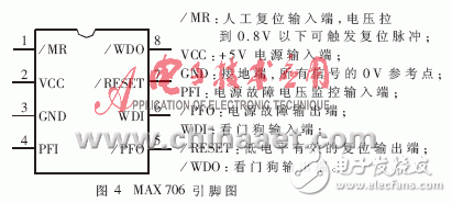 高可靠性復(fù)位電路設(shè)計（電路設(shè)計與分析）