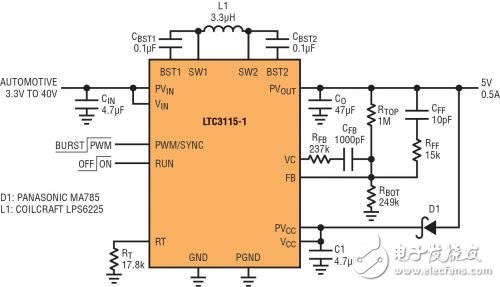 圖 2：能應對冷車發動情況的 5V、2MHz 汽車電源