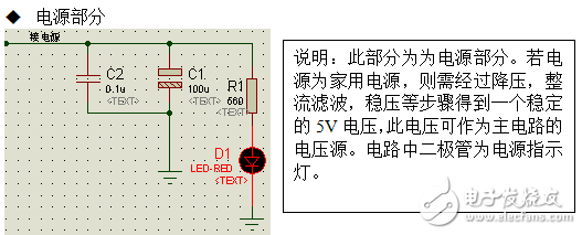 LED點陣室內電子顯示屏的設計與實現