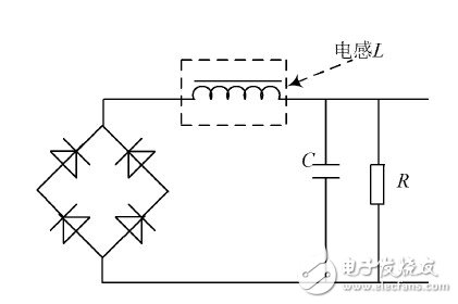 關(guān)于高頻開關(guān)電源系統(tǒng)中整流模塊的功能設(shè)計(jì)分析和應(yīng)用