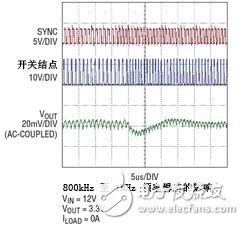  兩個(gè)單片 DC/DC 轉(zhuǎn)換器的應(yīng)用