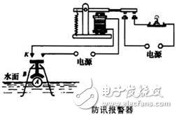  電磁繼電器原理及應(yīng)用解析