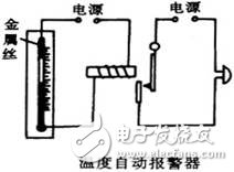  電磁繼電器原理及應(yīng)用解析