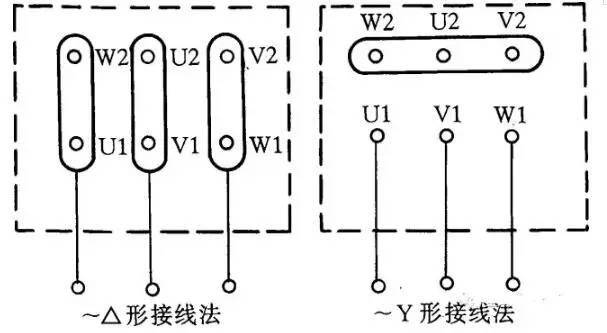 電動(dòng)機(jī)、吹風(fēng)機(jī)接線圖解（含單相電容、三相異步電動(dòng)機(jī)、單三相吹風(fēng)機(jī)）