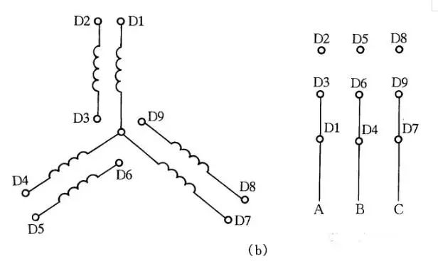 電動(dòng)機(jī)、吹風(fēng)機(jī)接線圖解（含單相電容、三相異步電動(dòng)機(jī)、單三相吹風(fēng)機(jī)）