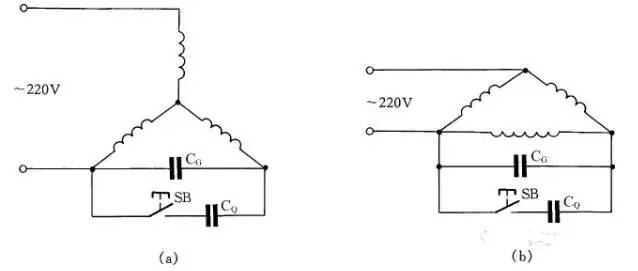 電動(dòng)機(jī)、吹風(fēng)機(jī)接線圖解（含單相電容、三相異步電動(dòng)機(jī)、單三相吹風(fēng)機(jī)）