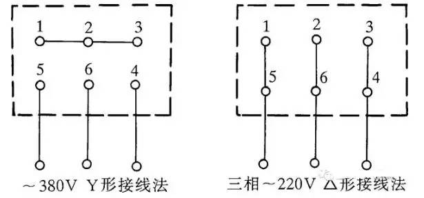 電動(dòng)機(jī)、吹風(fēng)機(jī)接線圖解（含單相電容、三相異步電動(dòng)機(jī)、單三相吹風(fēng)機(jī)）