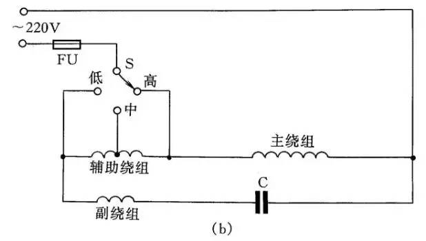 電動(dòng)機(jī)、吹風(fēng)機(jī)接線圖解（含單相電容、三相異步電動(dòng)機(jī)、單三相吹風(fēng)機(jī)）