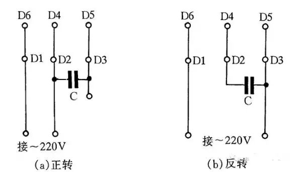 電動(dòng)機(jī)、吹風(fēng)機(jī)接線圖解（含單相電容、三相異步電動(dòng)機(jī)、單三相吹風(fēng)機(jī)）