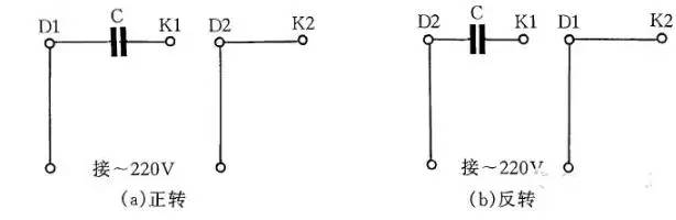 電動(dòng)機(jī)、吹風(fēng)機(jī)接線圖解（含單相電容、三相異步電動(dòng)機(jī)、單三相吹風(fēng)機(jī)）