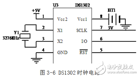 基于51單片機的實時日歷和時鐘顯示設計（畢業論文）