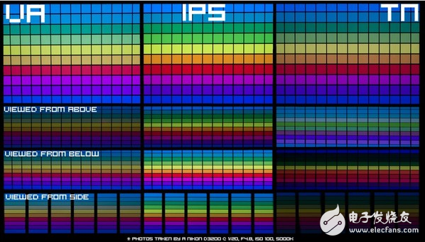 ips屏幕筆記本推薦_ips屏幕筆記本詳解