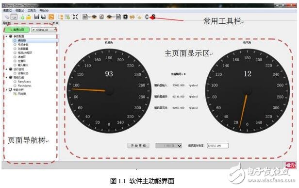 GTSD系列四軸驅(qū)控一體機(jī)調(diào)試手冊(cè)