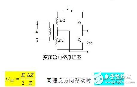  變壓器電橋的原理圖以及其優點和缺點