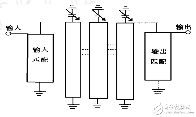 對三種最典型的電調濾波電路進行分析和研究