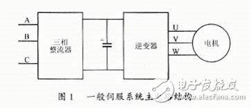 簡(jiǎn)單控制泵升電壓的電路設(shè)計(jì)