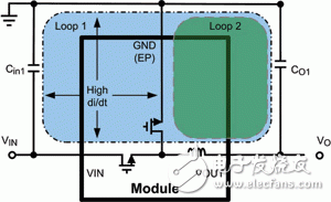 如何從電源PCB的布局設計出高效率、高性能的電源