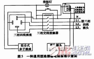 關于具有自動斷電保護功能的交流電源連接裝置的設計