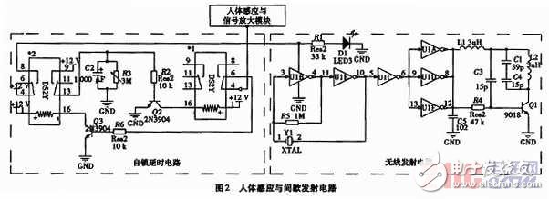 關于具有自動斷電保護功能的交流電源連接裝置的設計