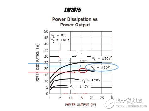 ab類功放有什么特點