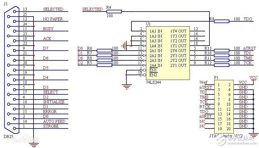 JLINK、JTAG、ULINK和STLINK的區(qū)別介紹