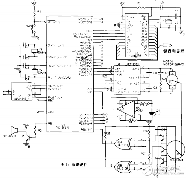 基于微處理器的嵌入式直流伺服電機控制系統(tǒng)