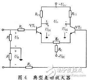 典型的差動(dòng)電路