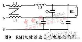 開關電源之EMI噪聲產生、抑制及濾波的分析