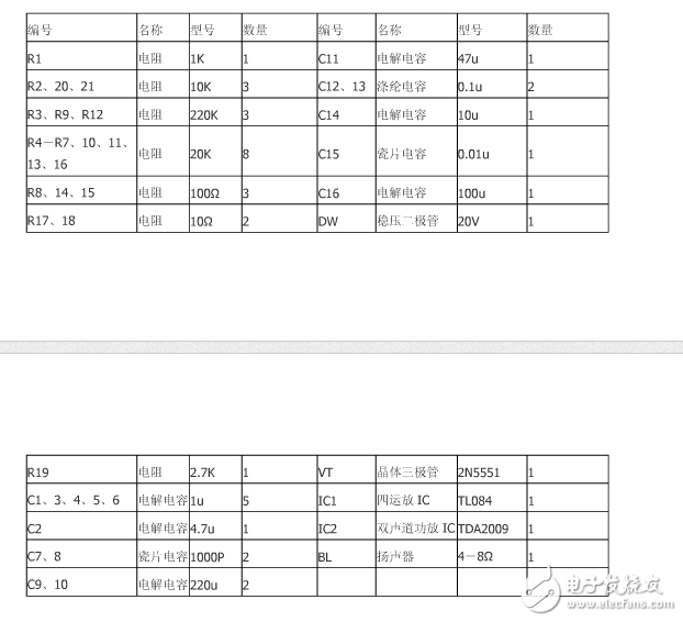 由TDA2009構成的1W高保真BTL功率放大器