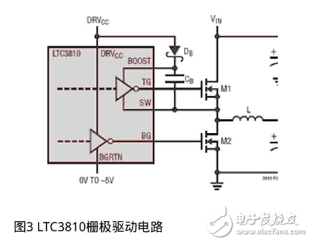 LTC3810讓數據通信系統在嚴酷和難以應付的環境中不受影響